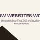 How Websites Work Understanding HTML, CSS and JavaScript Fundamentals